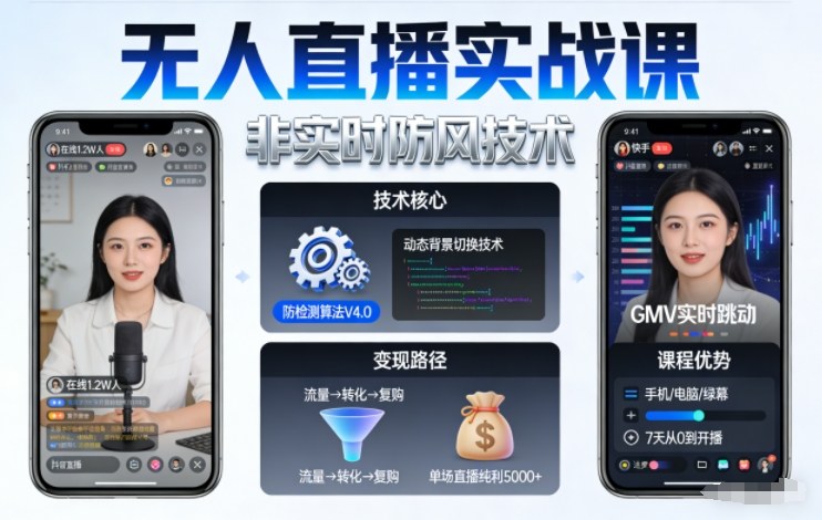 宝子哥无人直播实战课，非实时防风技术，聚焦抖音快手等平台直播带货，轻松开启直播变现之路(更新2026年08月06日)-米壳知道—知识分享平台