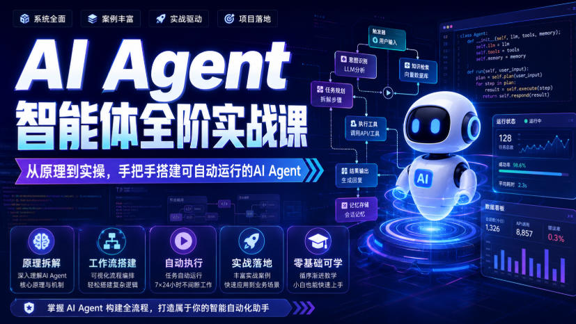 AI Agent智能体全阶实战课，从原理到实操，手把手搭建可自动运行的AI Agent-米壳知道—知识分享平台