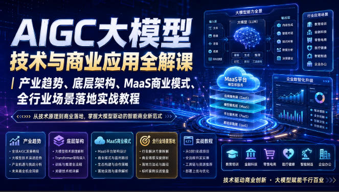 AIGC大模型技术与商业应用全解课｜产业趋势、底层架构、MaaS商业模式、全行业场景落地实战教程-米壳知道—知识分享平台