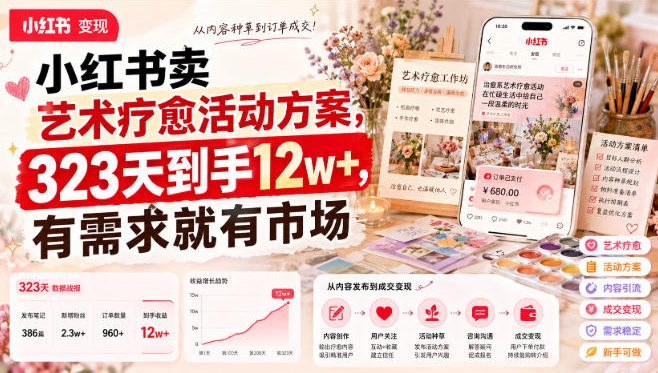小红书卖艺术疗愈活动方案，323天到手12w+，有需求就有市场-米壳知道—知识分享平台