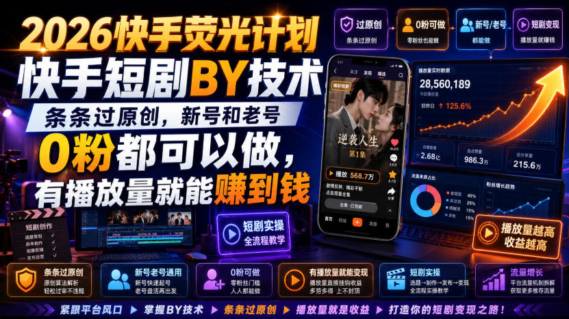 2026快手荧光计划，快手短剧搬运技术，条条过原创，新号和老号0粉都可以做，有播放量就能賺到钱-米壳知道—知识分享平台