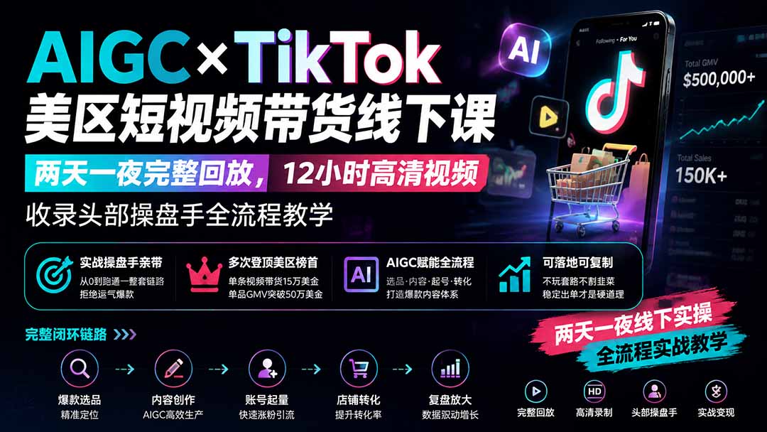 AIGC×TikTok美区短视频带货线下课；两天一夜完整回放，12小时高清视频收录头部操盘手全流程教学-米壳知道—知识分享平台