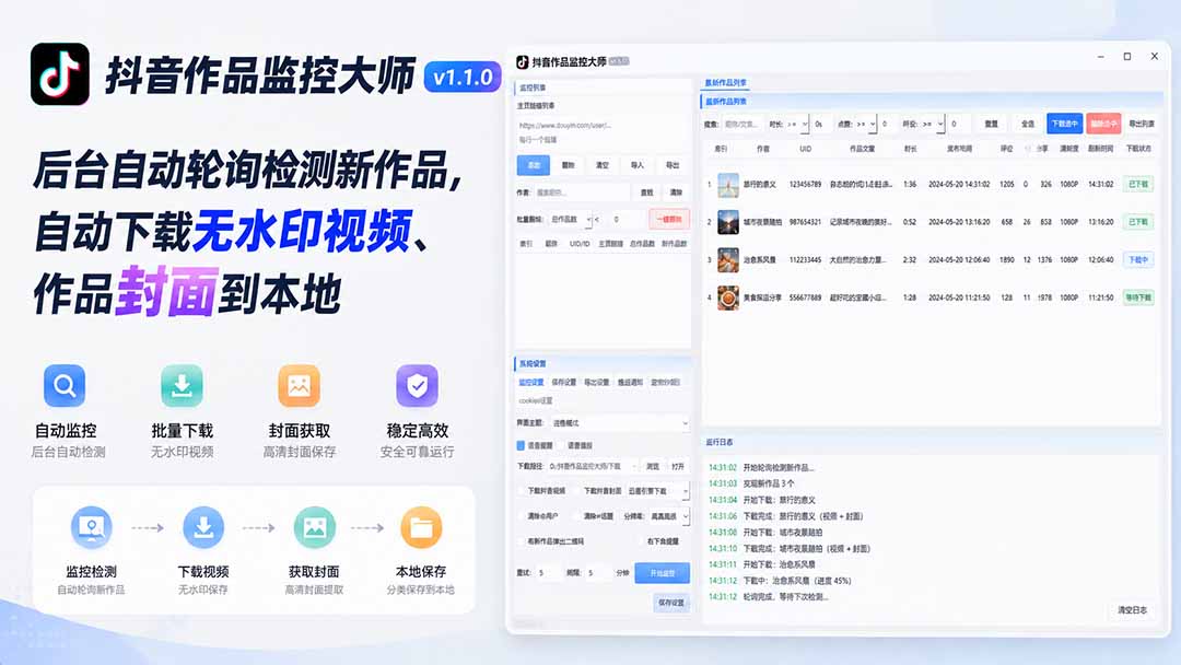 抖音作品监控大师v1.1.0：后台自动轮询检测新作品，自动下载无水印视频、作品封面到本地-米壳知道—知识分享平台