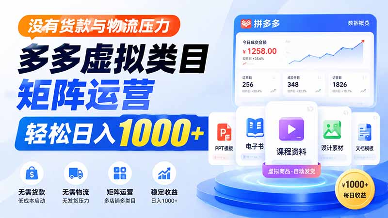没有货款与物流压力，多多虚拟类目矩阵运营，轻松日入 1000+-米壳知道—知识分享平台