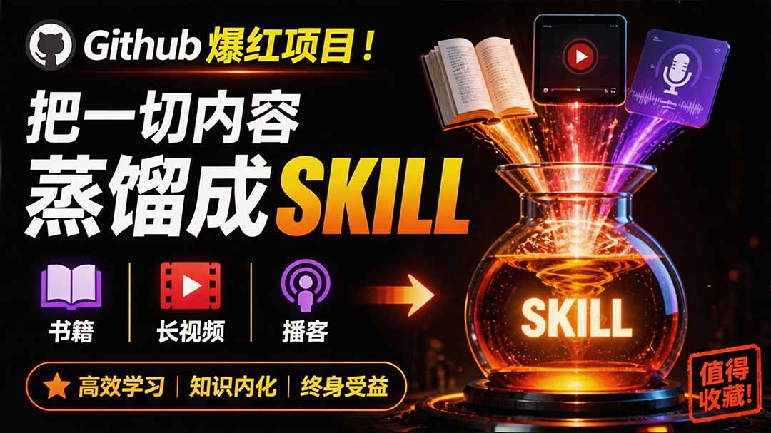 全网走红！GitHub上6.7K Star的开源项目，把任何书、长视频、播客蒸馏成AI工具，值得收藏 cangjie-skill-米壳知道—知识分享平台