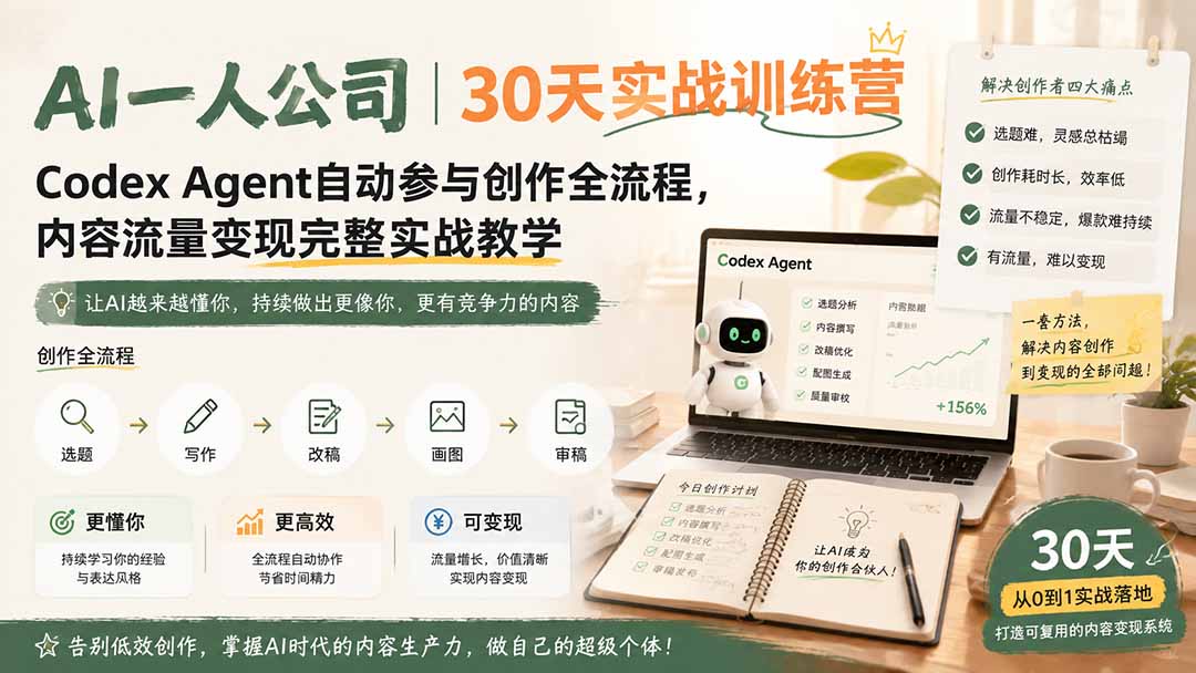 AI一人公司｜30天实战训练营；Codex Agent自动参与创作全流程，内容流量变现完整实战教学-米壳知道—知识分享平台