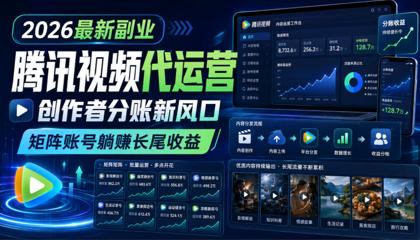 2026最新副业之腾讯视频代运营：创作者分账新风口，矩阵账号躺賺长尾收益【揭秘】-米壳知道—知识分享平台