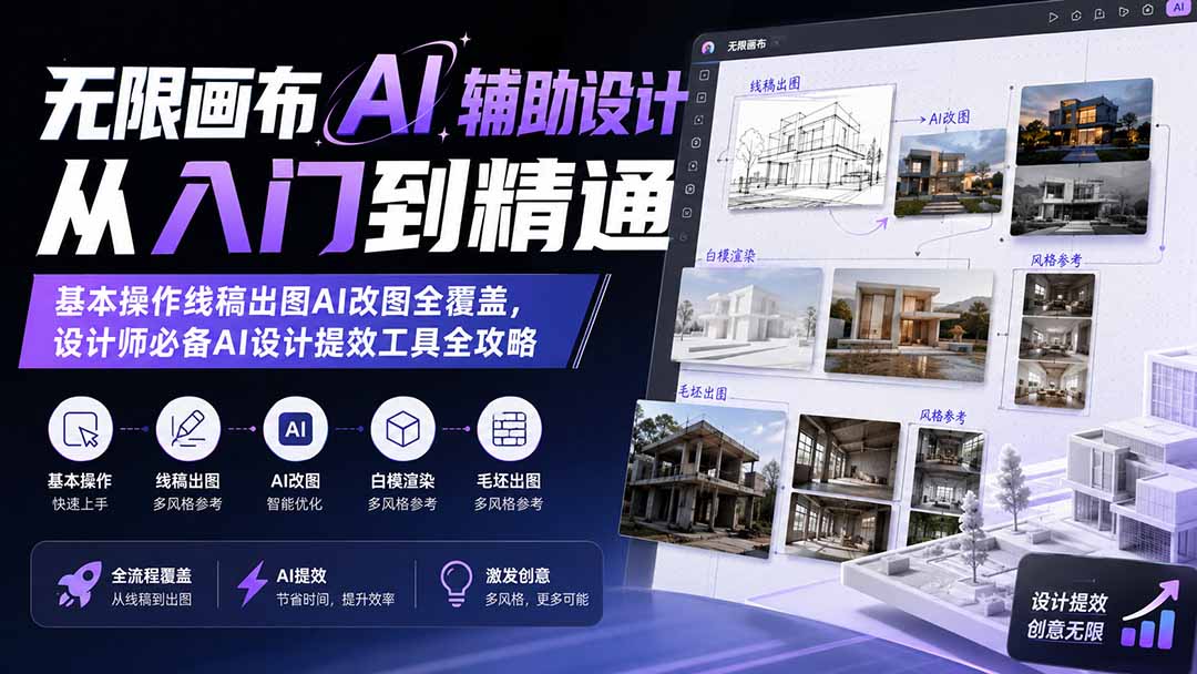 无限画布AI辅助设计从入门到精通；基本操作线稿出图AI改图全覆盖，设计师必备AI设计提效工具全攻略-米壳知道—知识分享平台