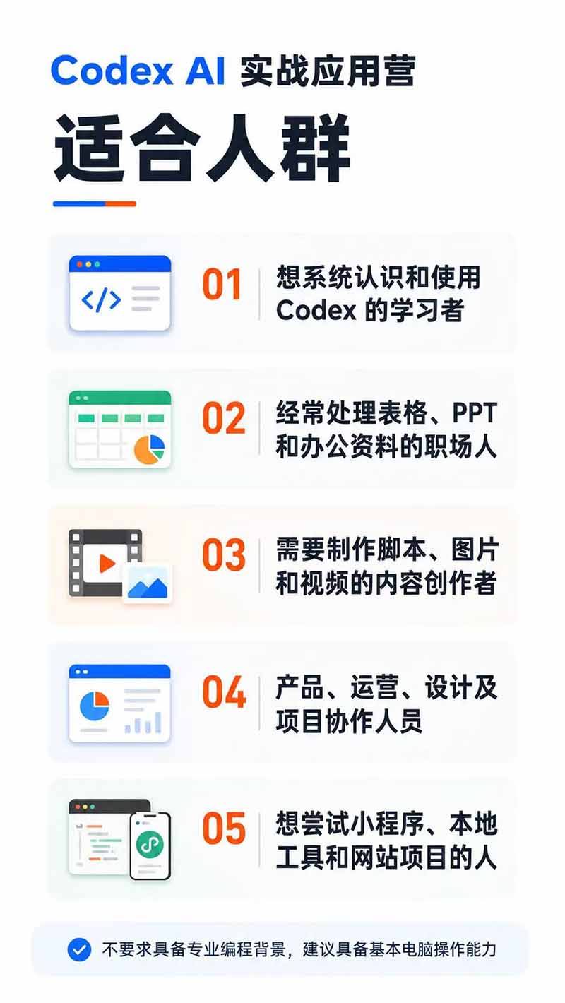 图片[2]-Codex AI实战应用营从工具到项目交付；五大阶段二十章内容案例实操为主线，系统掌握Codex全栈实战能力-米壳知道—知识分享平台