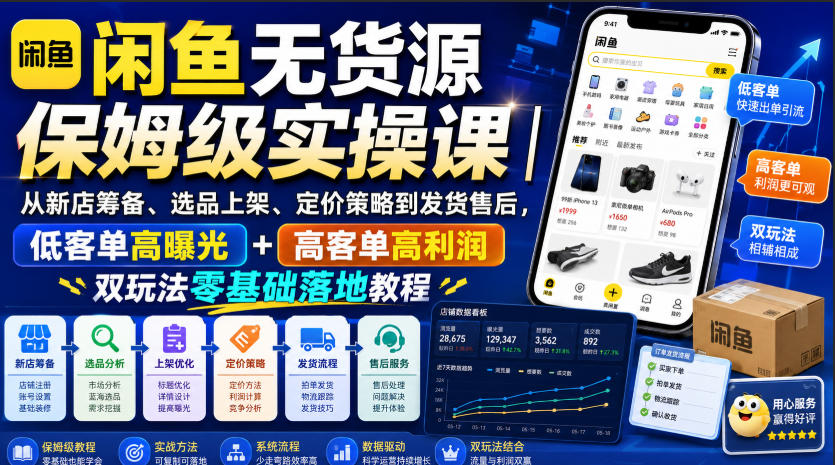 闲鱼无货源保姆级实操课｜从新店筹备、选品上架、定价策略到发货售后，低客单高曝光+高客单高利润双玩法零基础落地教程-米壳知道—知识分享平台