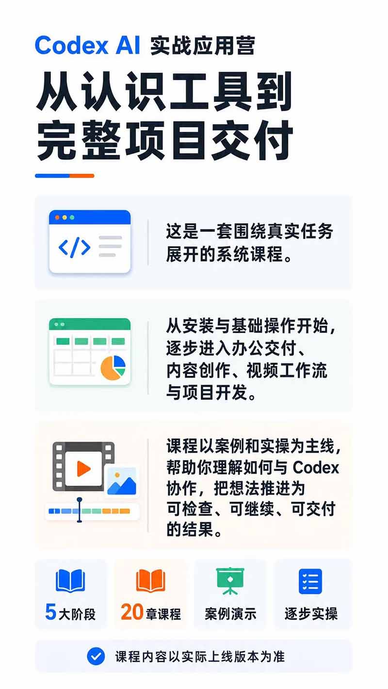 图片[1]-Codex AI实战应用营从工具到项目交付；五大阶段二十章内容案例实操为主线，系统掌握Codex全栈实战能力-米壳知道—知识分享平台