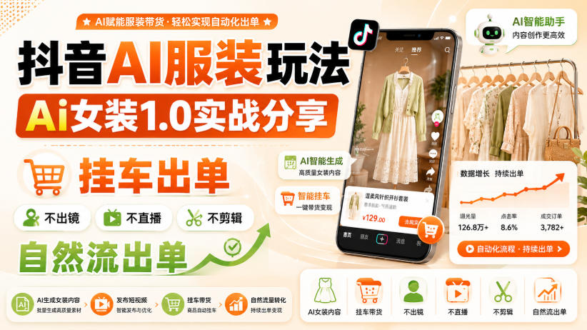 抖音AI服装玩法，Ai女装1.0实战分享，挂车出单，不出镜，不直播，不剪辑，自然流出单-米壳知道—知识分享平台