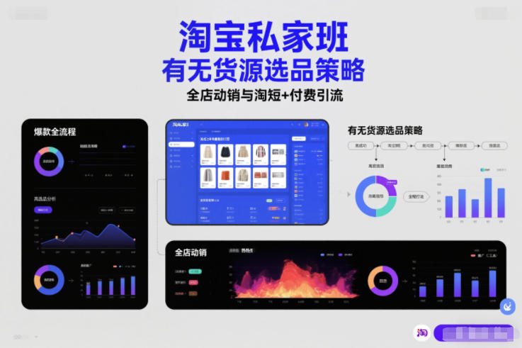 淘宝私家班，有无货源选品策略，高成功率爆款全流程打法，全店动销与淘短+付费引流(更新2026年08月17日)-米壳知道—知识分享平台