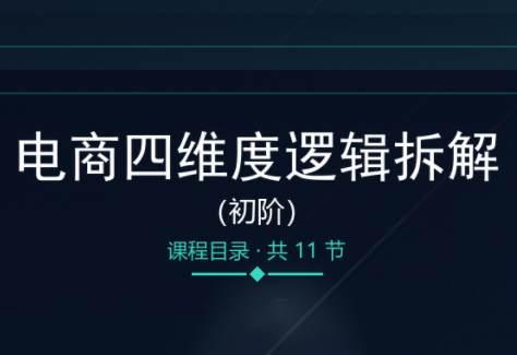 老木老师·电商四维度逻辑拆解(初阶)-米壳知道—知识分享平台