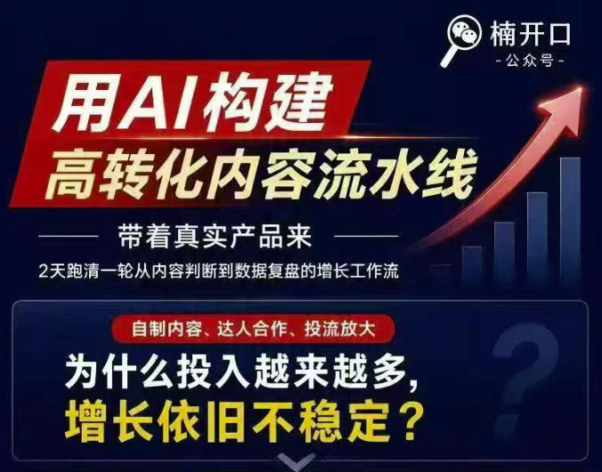 小红书AI内容生产2026年线下课完整现场还原版,用AI构建高转化内容流水线-米壳知道—知识分享平台