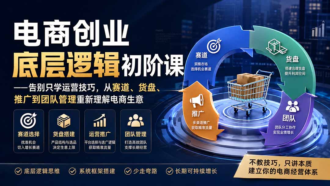 电商创业底层逻辑初阶课——告别只学运营技巧，从赛道、货盘、推广到团队管理重新理解电商生意-米壳知道—知识分享平台