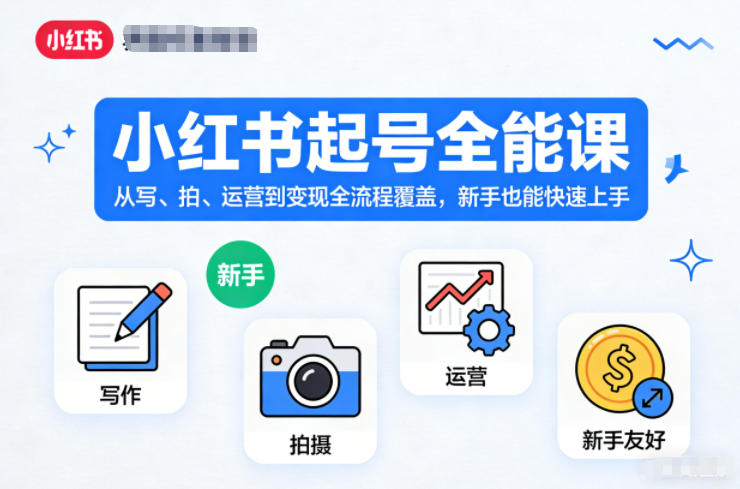 小红书起号全能课，从写、拍、运营到变现全流程覆盖，新手也能快速上手(更新)-米壳知道—知识分享平台