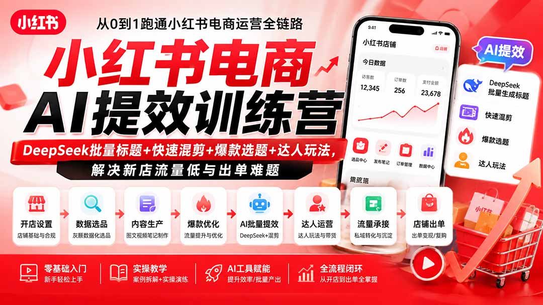 小红书电商AI提效训练营—DeepSeek批量标题+快速混剪+爆款选题+达人玩法，解决新店流量低与出单难题-米壳知道—知识分享平台