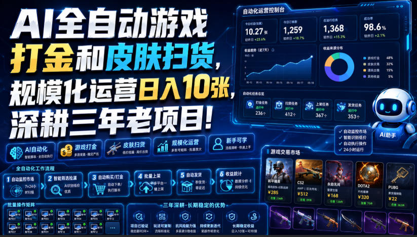 AI全自动游戏打金和皮肤扫货，规模化运营日入10张，深耕三年老项目！【揭秘】-米壳知道—知识分享平台