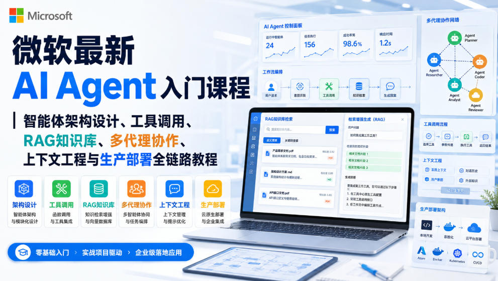 微软最新AI Agent入门课程|智能体架构设计、工具调用、RAG知识库、多代理协作、上下文工程与生产部署全链路教程【英文】-米壳知道—知识分享平台