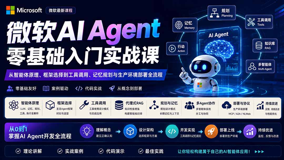 微软AI Agent零基础入门实战课:从智能体原理、框架选择到工具调用、记忆规划与生产环境部署全流程-米壳知道—知识分享平台