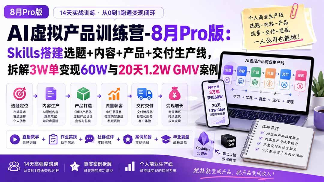 AI虚拟产品训练营-8月Pro版：Skills搭建选题+内容+产品+交付生产线，拆解3W单变现60W与20天1.2W GMV案例-米壳知道—知识分享平台