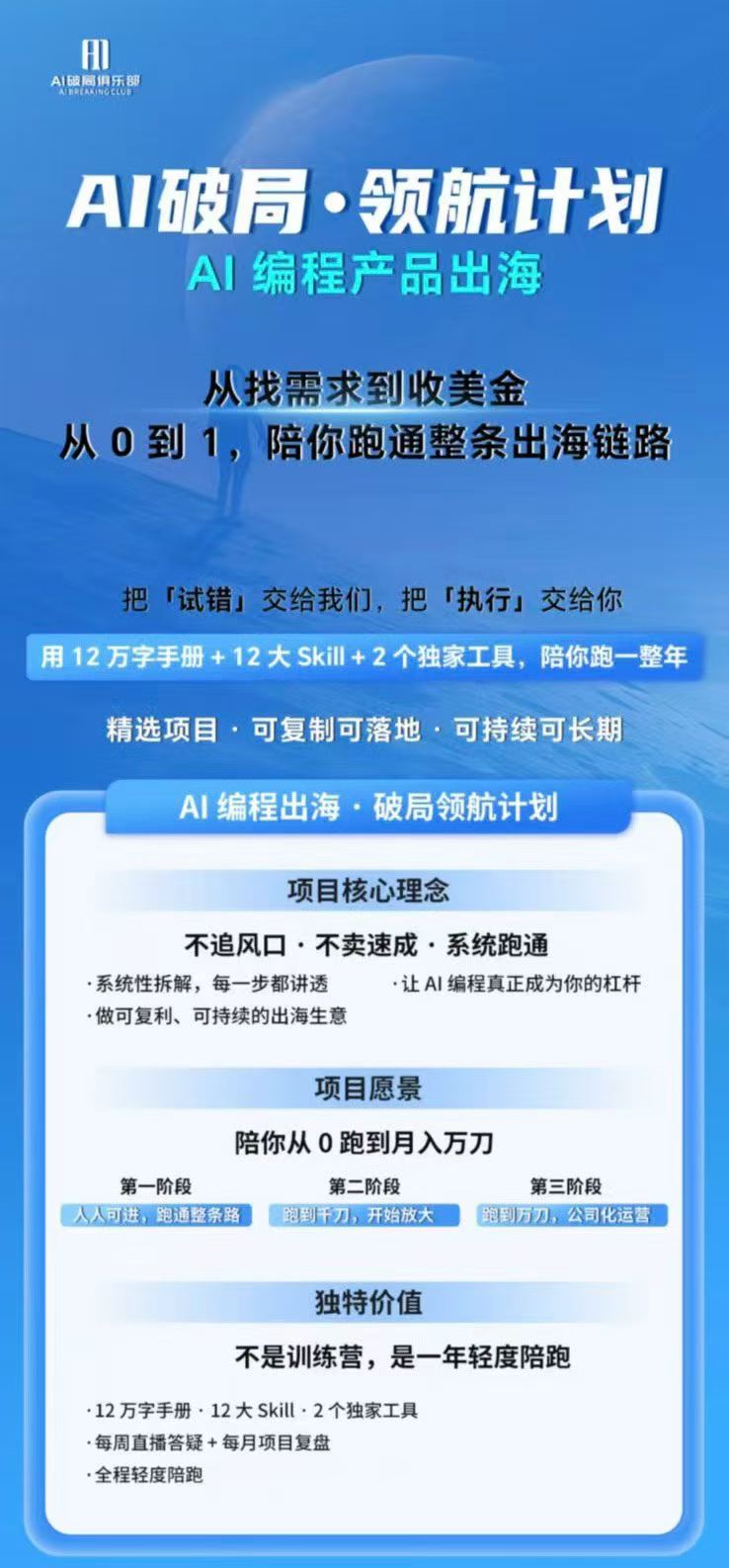 图片[1]-AI编程产品出海领航计划-更新：12万字手册+12大Skill+2个独家工具，从找需求到上线收美金跑通全链路-米壳知道—知识分享平台