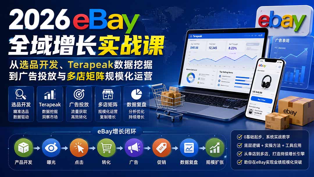 2026-Vincent eBay全域增长实战课-无水印：从选品开发、Terapeak数据挖掘到广告投放与多店矩阵规模化运营-米壳知道—知识分享平台