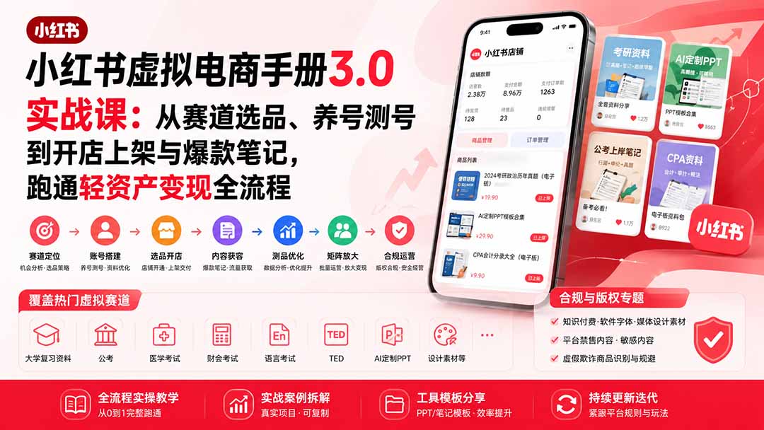 小红书虚拟电商手册3.0实战课：从赛道选品、养号测号到开店上架与爆款笔记，跑通轻资产变现全流程-米壳知道—知识分享平台