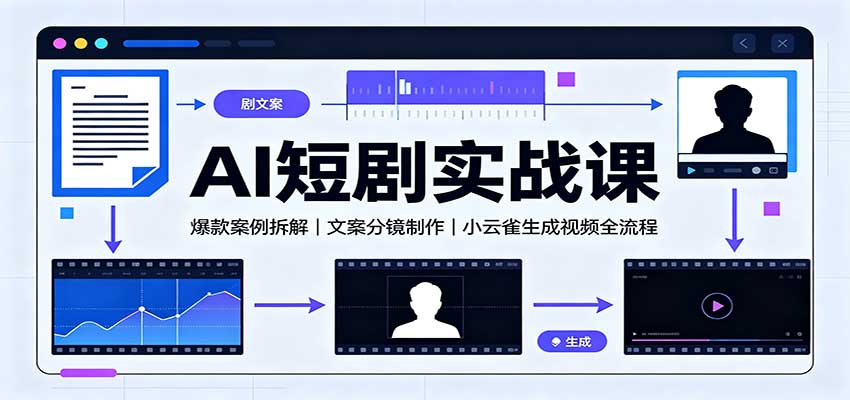 AI短剧实战课：爆款案例拆解，文案分镜制作，小云雀生成视频全流程-米壳知道—知识分享平台