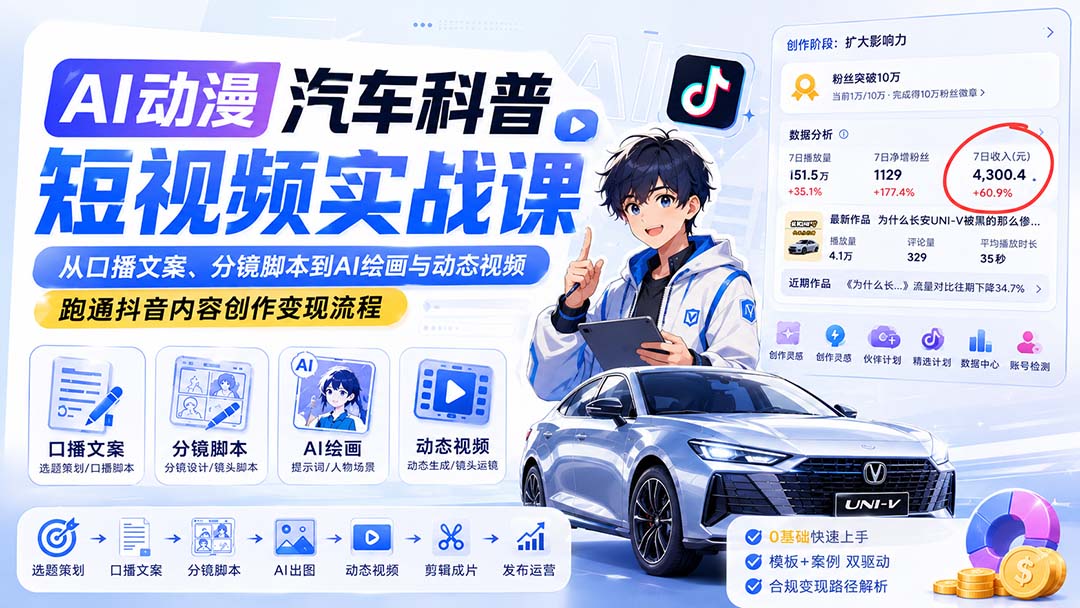 AI动漫汽车科普短视频实战课：从口播文案、分镜脚本到AI绘画与动态视频，跑通抖音内容创作变现流程-米壳知道—知识分享平台