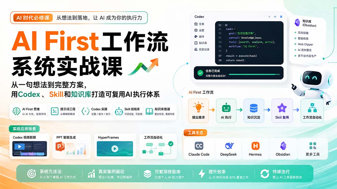 AI First工作流系统实战课：从一句想法到完整方案，用Codex、Skill和知识库打造可复用AI执行体系-米壳知道—知识分享平台