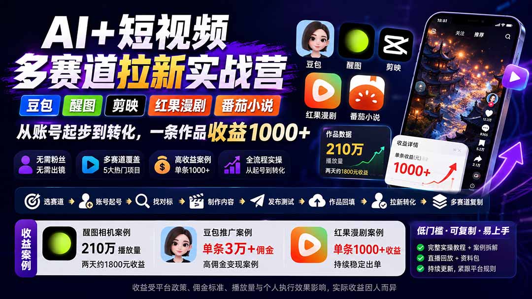 AI+短视频多赛道拉新实战营:豆包+醒图+剪映+红果漫剧+番茄小说,从账号起步到转化,一条作品收益1000+-米壳知道—知识分享平台