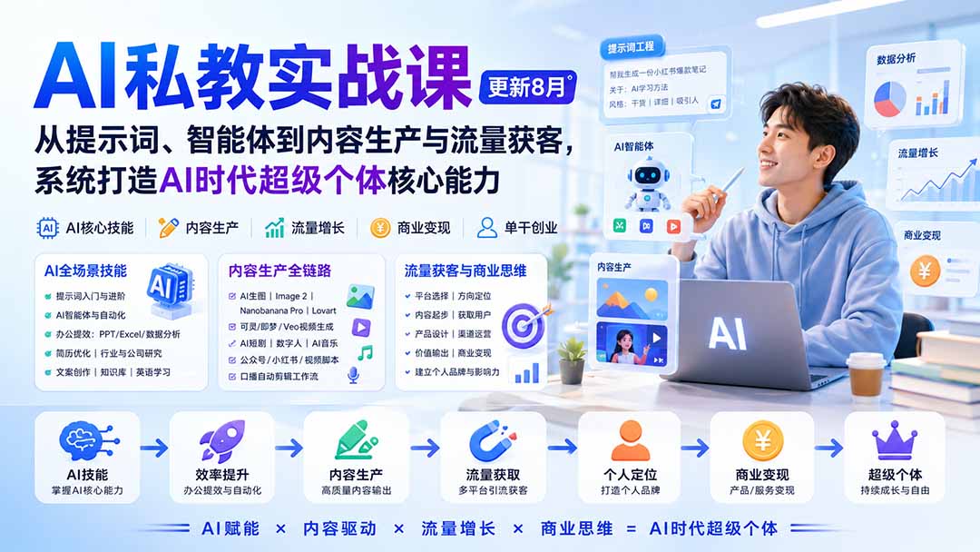AI私教实战课-更新8月：从提示词、智能体到内容生产与流量获客，系统打造AI时代超级个体核心能力-米壳知道—知识分享平台