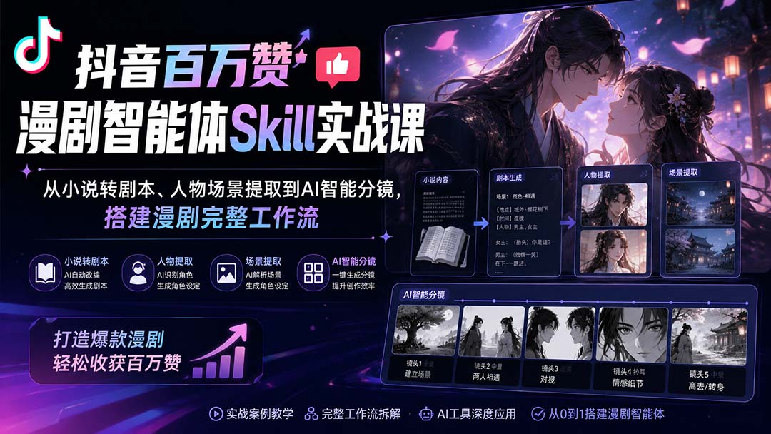 抖音百万赞漫剧智能体Skill实战课：从小说转剧本、人物场景提取到AI智能分镜，搭建漫剧完整工作流-米壳知道—知识分享平台