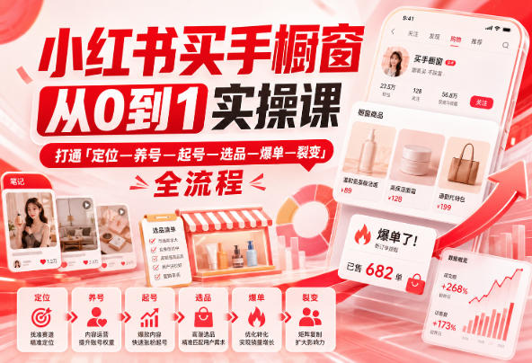 小红书买手橱窗从0到1实操课，打通「定位—养号—起号—选品—爆单—裂变」全流程-米壳知道—知识分享平台