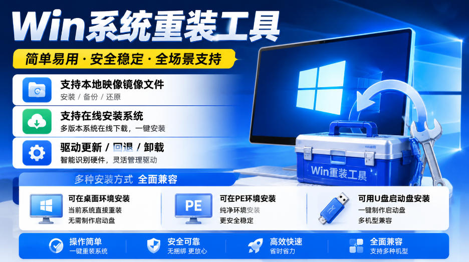 Win系统重装工具，支持本地映像镜像文件安装备份，简单易用-安全稳定-全场景支持-米壳知道—知识分享平台