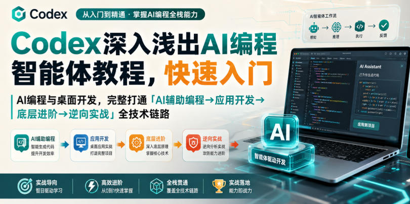 Codex深入浅出AI编程智能体教程，快速入门AI编程与桌面开发，打通「AI辅助编程→应用开发→底层进阶→逆向实战」全技术链路-米壳知道—知识分享平台