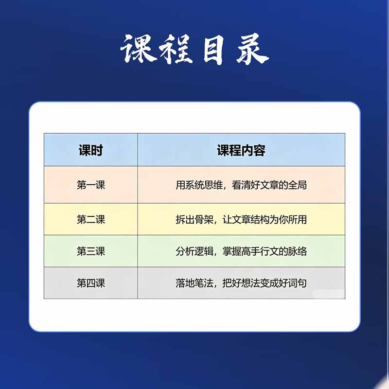 图片[1]-15天爆文拆解写作实战训练营：从看懂好文章到拆出结构逻辑，再到模仿高手笔法，建立系统写作方法体系-米壳知道—知识分享平台