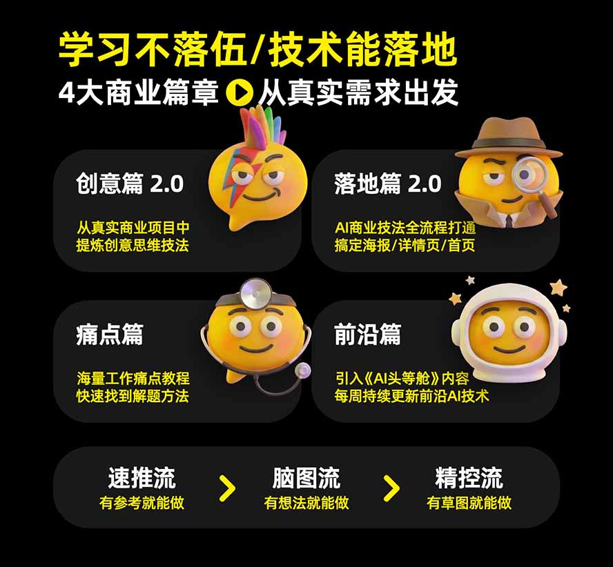 图片[2]-电商头等舱AI设计全能进阶2026新课：PS+即梦+Nano Banana+ComfyUI，从产品精修到详情页全案设计-米壳知道—知识分享平台