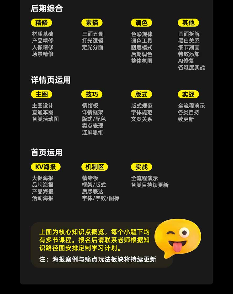 图片[4]-电商头等舱AI设计全能进阶2026新课：PS+即梦+Nano Banana+ComfyUI，从产品精修到详情页全案设计-米壳知道—知识分享平台