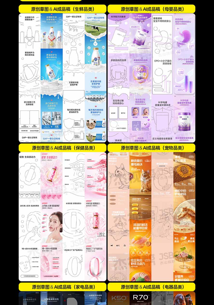 图片[7]-电商头等舱AI设计全能进阶2026新课：PS+即梦+Nano Banana+ComfyUI，从产品精修到详情页全案设计-米壳知道—知识分享平台