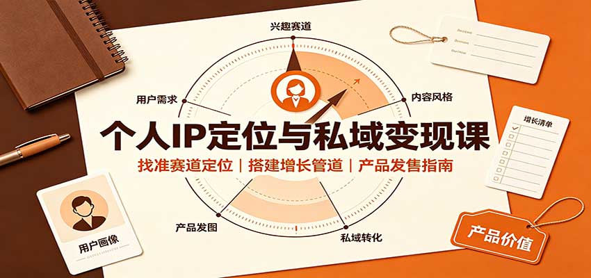 个人IP定位与私域变现课：找准赛道定位，搭建增长管道，产品发售指南-米壳知道—知识分享平台