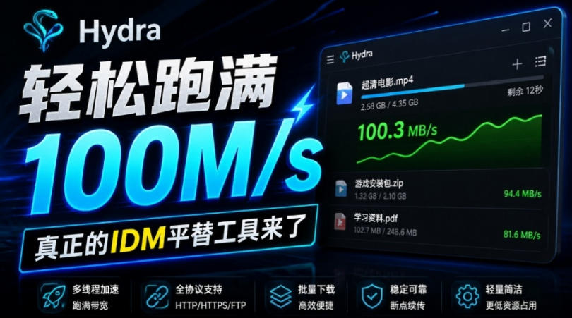 轻松跑满100M/s，真正的IDM平替工具来了，开源多线程器，支持浏览器拓展，一键智能加速Hydra Download Manager-米壳知道—知识分享平台
