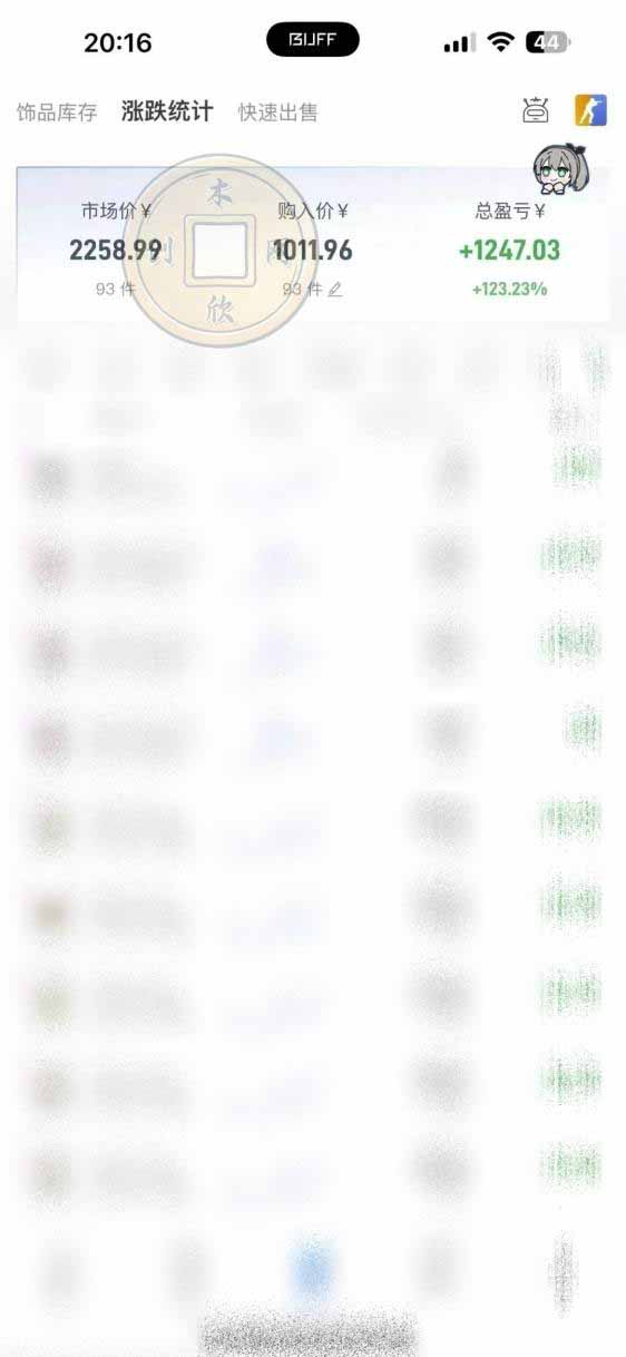 图片[1]-CS2饰品搬砖，每轮收益为采购本金的10%+，综合月化为20-30%，稳健型副业-米壳知道—知识分享平台