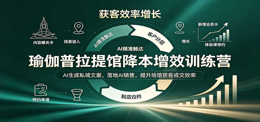 瑜伽普拉提馆降本增效训练营：AI生成私域文案，落地AI销售，提升场馆获客成交效率-米壳知道—知识分享平台