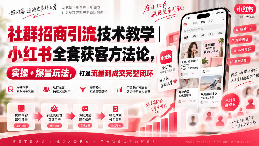 社群招商引流技术教学｜小红书全套获客方法论，实操+爆量玩法，打通流量到成交完整闭环-米壳知道—知识分享平台