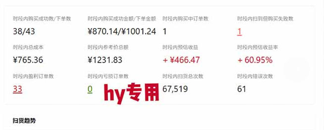 独家稳定运行三年游戏搬砖，轻松日入1k+，空闲时间就能做，长期稳定！【揭秘】