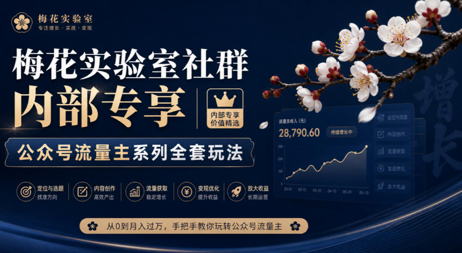 梅花实验室社群内部专享-公众号流量主系列全套玩法-米壳知道—知识分享平台