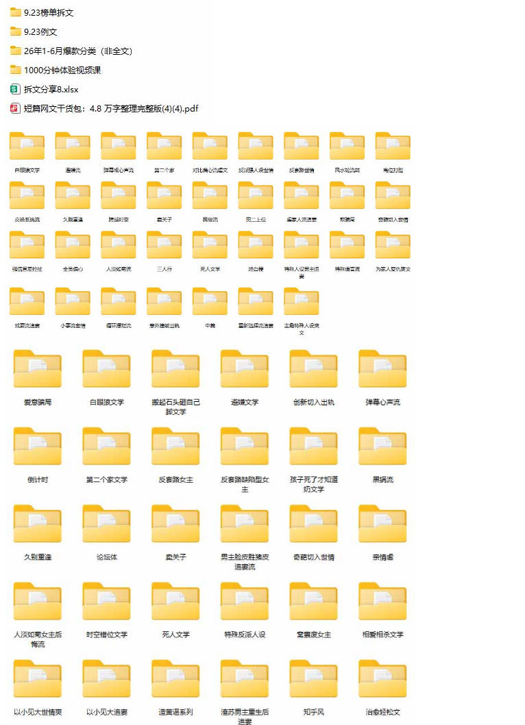 某社群百人拆文付费资源，千本爆款短篇拆解+每日拆文案例+网感训练+原创写作方法+爆款榜单例文等实用技巧(持续更新)